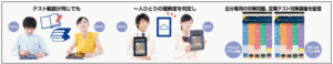 中学学習