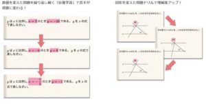 幅広い学習内容