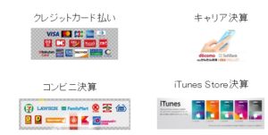 有料会員決済方法