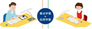 中学コースメリット