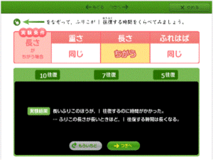 疑似体験