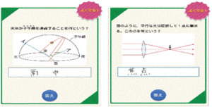 覚えにくい用語