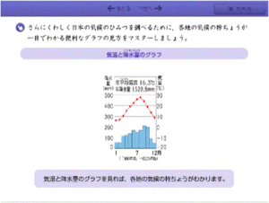 グラフ