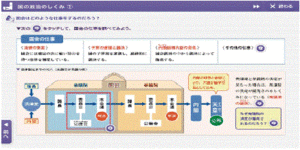 公民