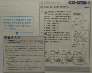 基礎力アップ期入試