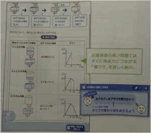 自分専用プラン