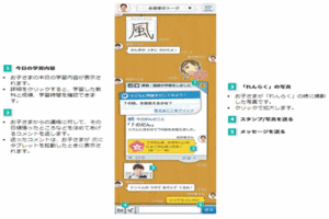スマイルゼミのテキスト媒体