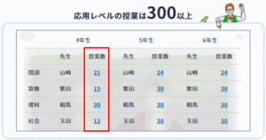 テキスト応用