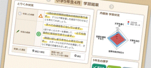 みまもるネット概要