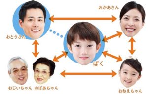 れんらくメール