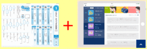 iPadで勉強