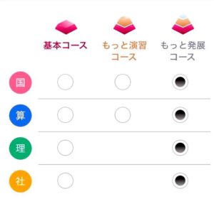 コース設定