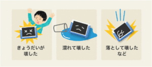 タブレットのサポート