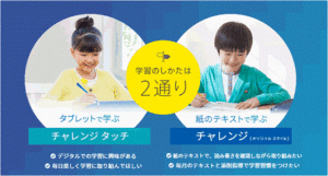 オーダーメイド型学習