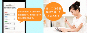 予習・復習