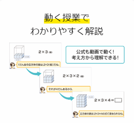 動画や音声の学習内容