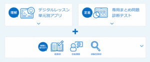 特別教材