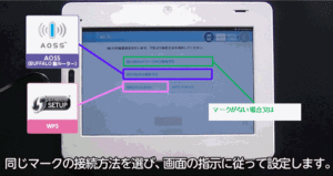 ネットワーク情報