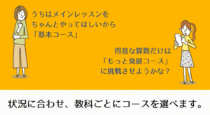 実力アップレッスン
