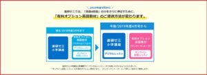 オンライントークはオプション