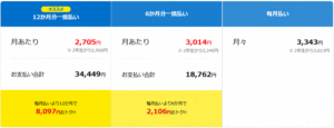 利用料金