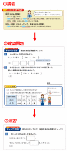 オリジナルスタイル学習内容