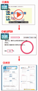 チャレンジタッチの講義