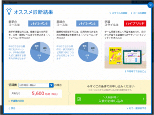 中学講座の学習タイプ