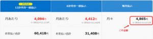 小学4年生の返金額