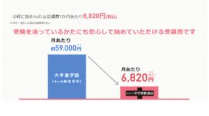 料金支払い方法