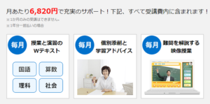 進研ゼミ中学受験講座の料金