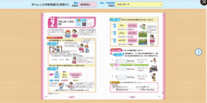 チャレンジ中学準備号英語