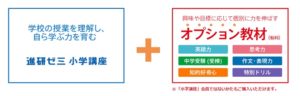 考える力プラス講座教材
