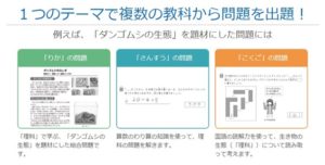 複合教科問題