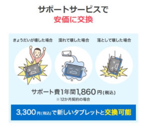 チャレンジパッドサポートサービ