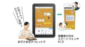 みまもるトーク