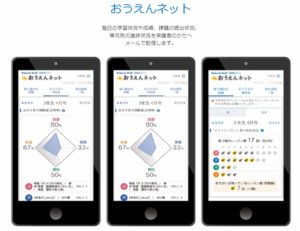 チャレンジタッチおうえんネット