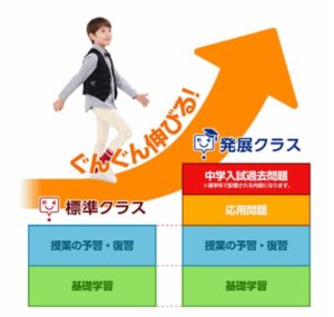 発展コース