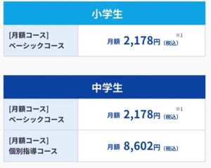 料金