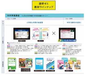 中学準備講座