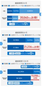 受講費用比較