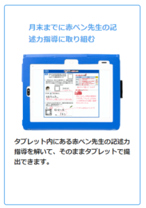 赤ペン先生の提出回数と提出方法