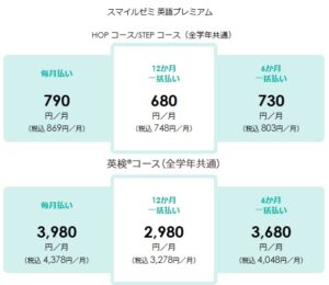英語プレミアムの料金