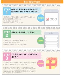 紹介制度申し込み方法