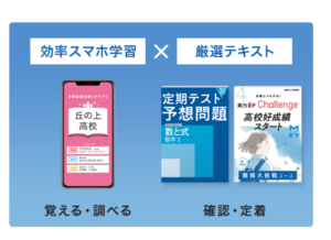 進研ゼミ高校生講座