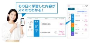 スマイルゼミみまもるネット