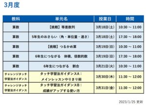 ライブ型の授業