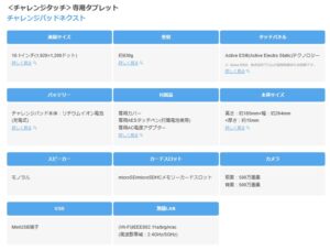 チャレンジパッドネクストスペック