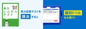 実力診断テスト