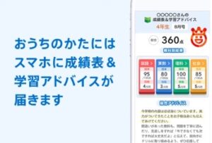成績表やアドバイス